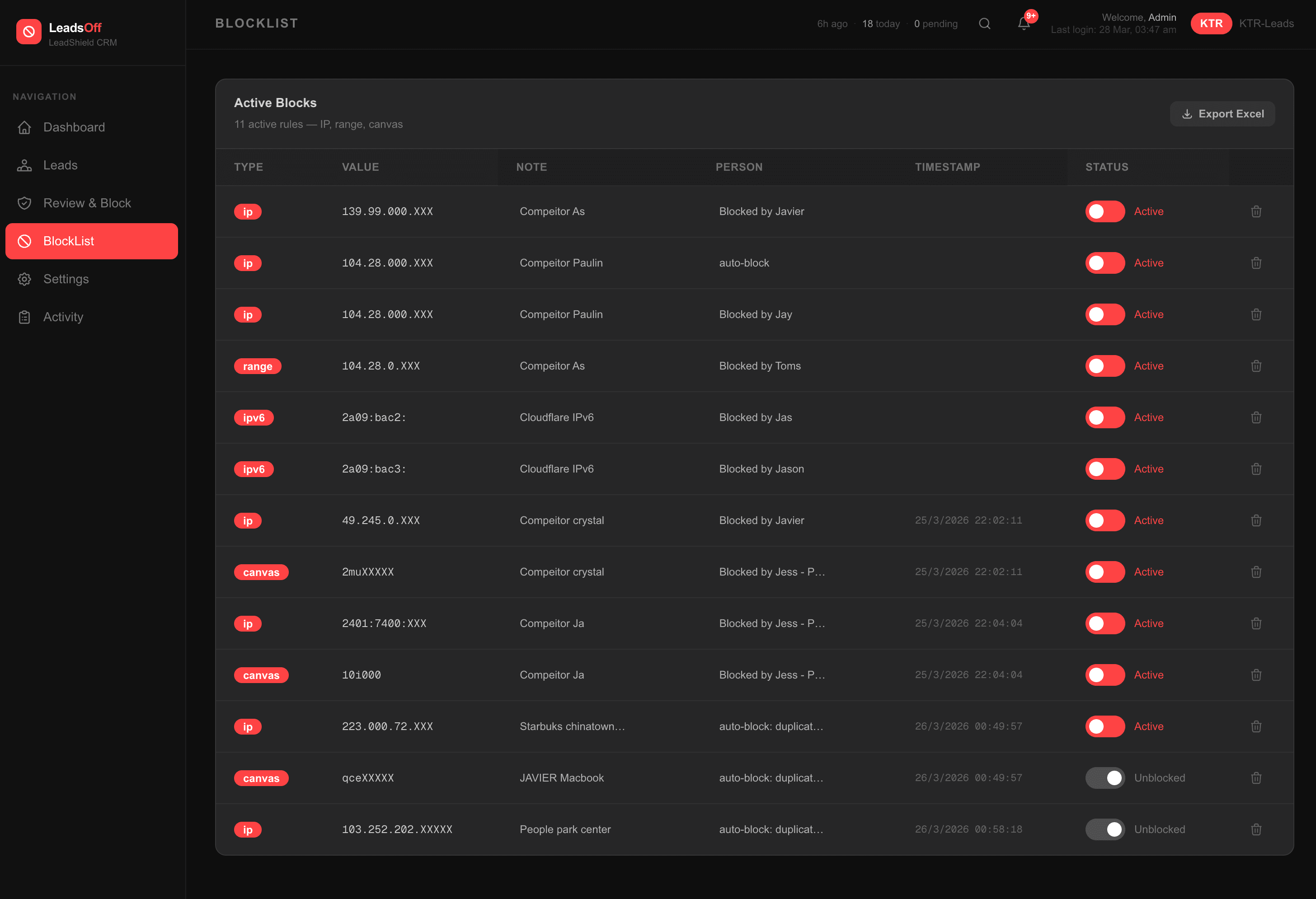 LeadsOff BlockList — every device blocked permanently